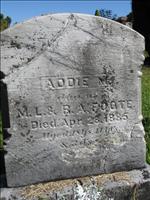 Foote, Addie M